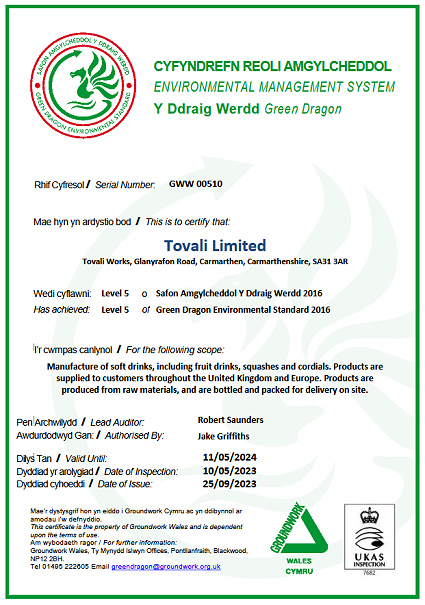 Green Dragon Certificate 2023