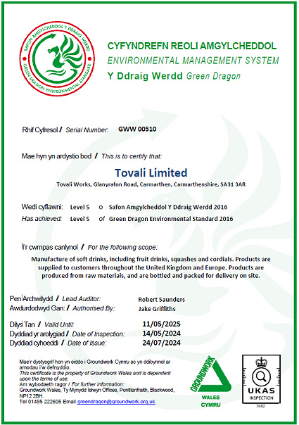 Green Dragon Certificate 2024