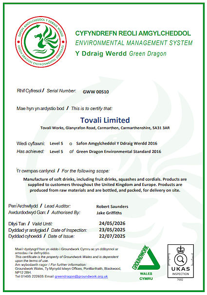 Green Dragon Certificate 2025